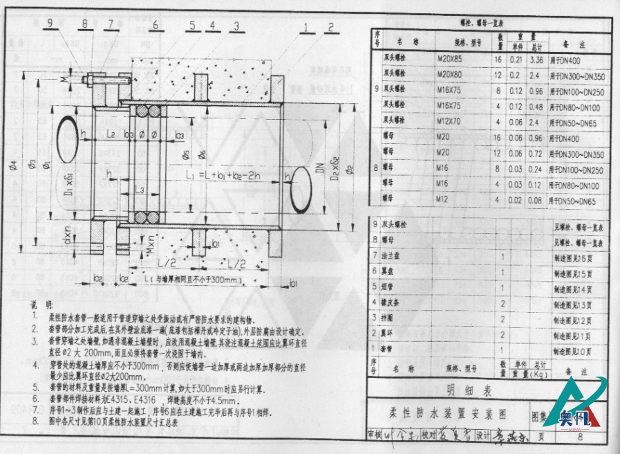01r409穿牆套管圖集--柔性防水套管安裝圖
