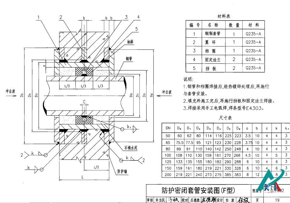 07fs02-p19，防護密閉套管安裝圖（F型）.png