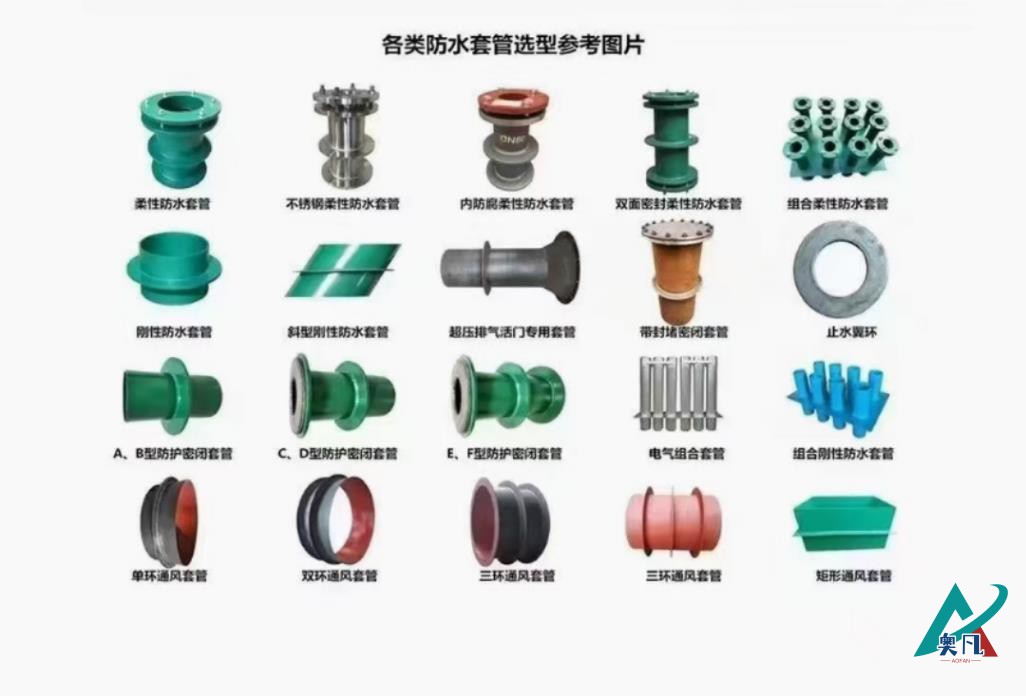 奧凡防水套管係類產(chan) 品