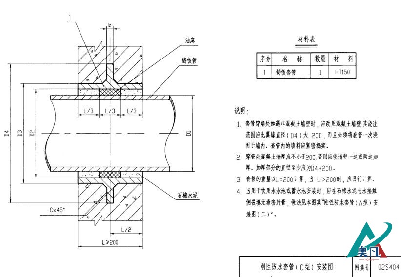 开yun体育app官网入口下载安裝圖