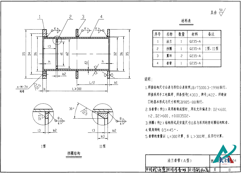 法蘭(lan) 套管A型-dn80結構圖.png