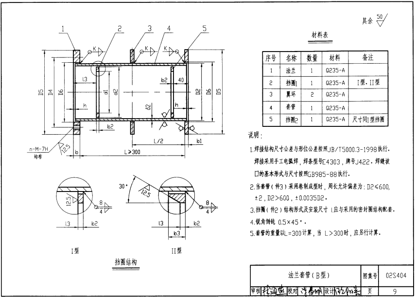 法蘭(lan) 套管B型結構圖.png