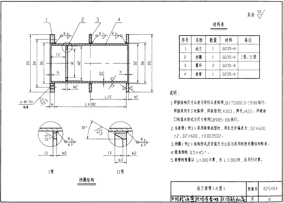 法蘭(lan) 套管A型結構圖