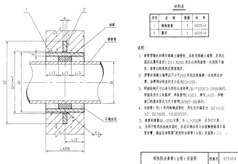 开yun体育app官网入口下载B型安裝圖.png