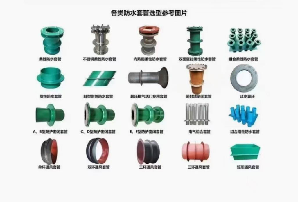 kaiyun中国官方登录入口防水套管係列產(chan) 品.jpg