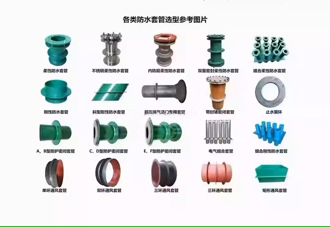 防水套管係列產(chan) 品