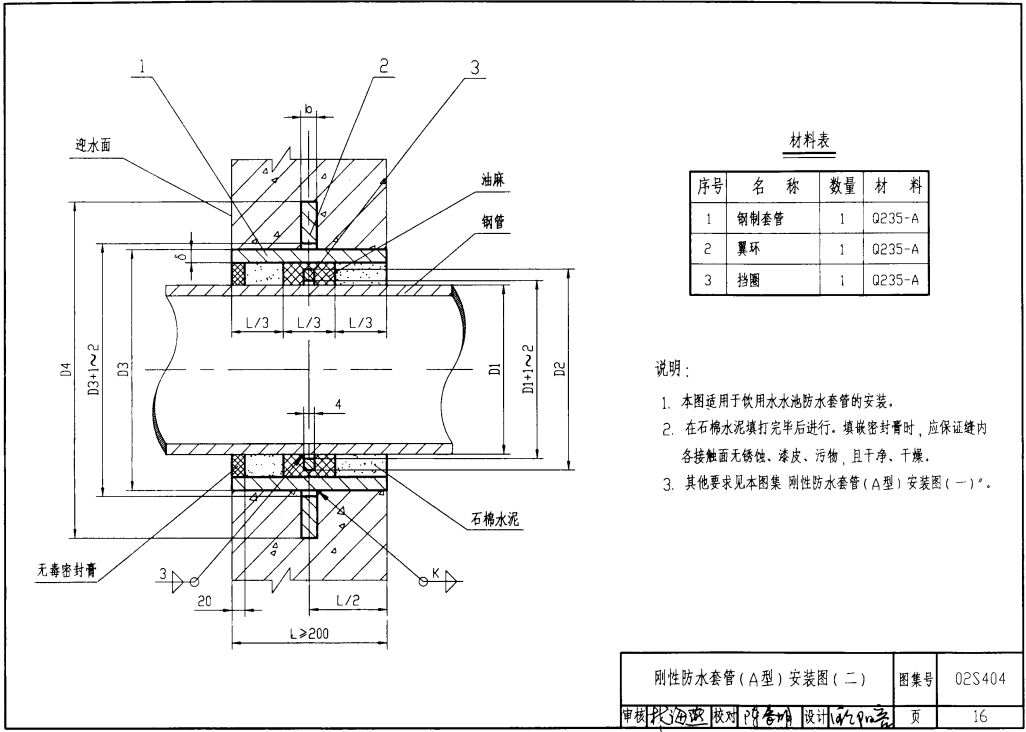 开yun体育app官网入口下载A型安裝示意圖.png