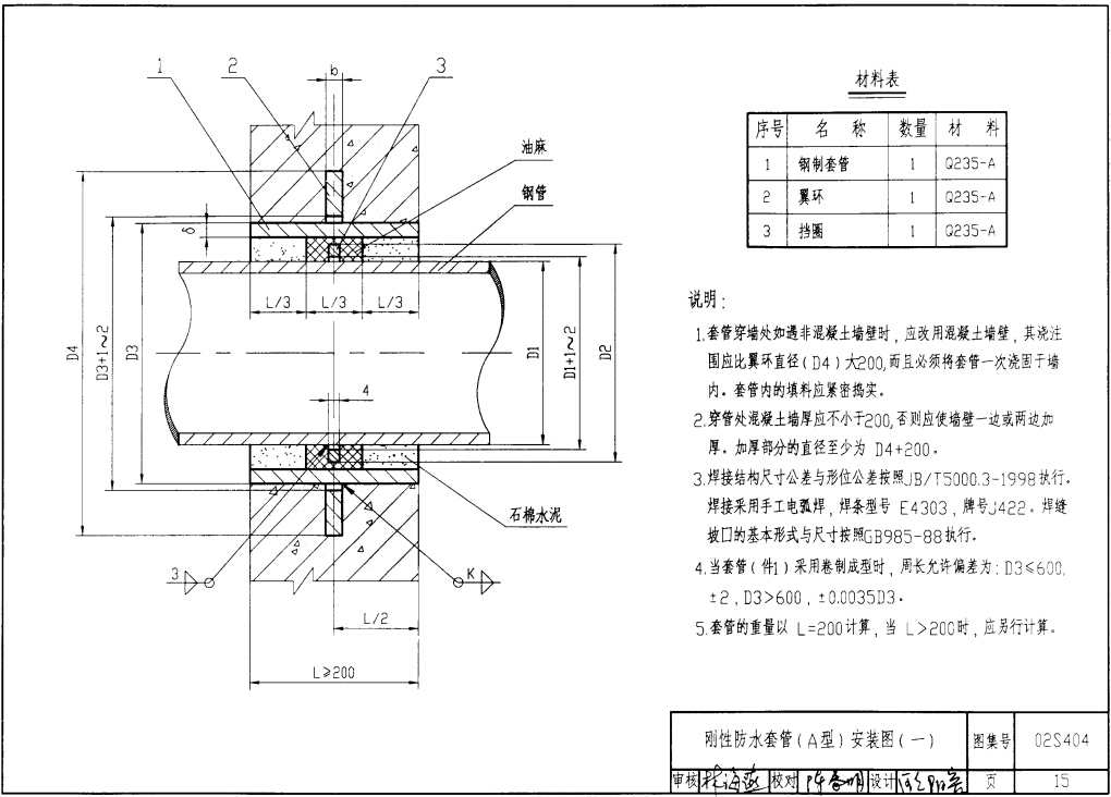 开yun体育app官网入口下载A型安裝圖（一）