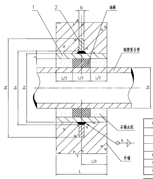人防开yun体育app官网入口下载安裝圖