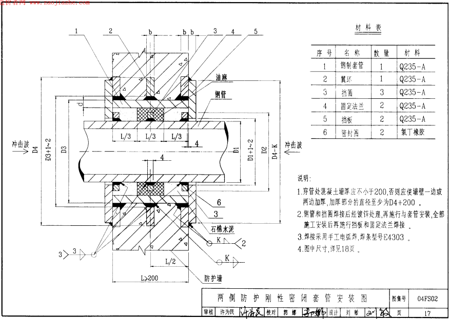 兩(liang) 側(ce) 防護剛性密閉套管安裝圖
