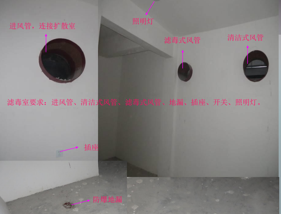 人防預埋套管-kaiyun体育app官网下载