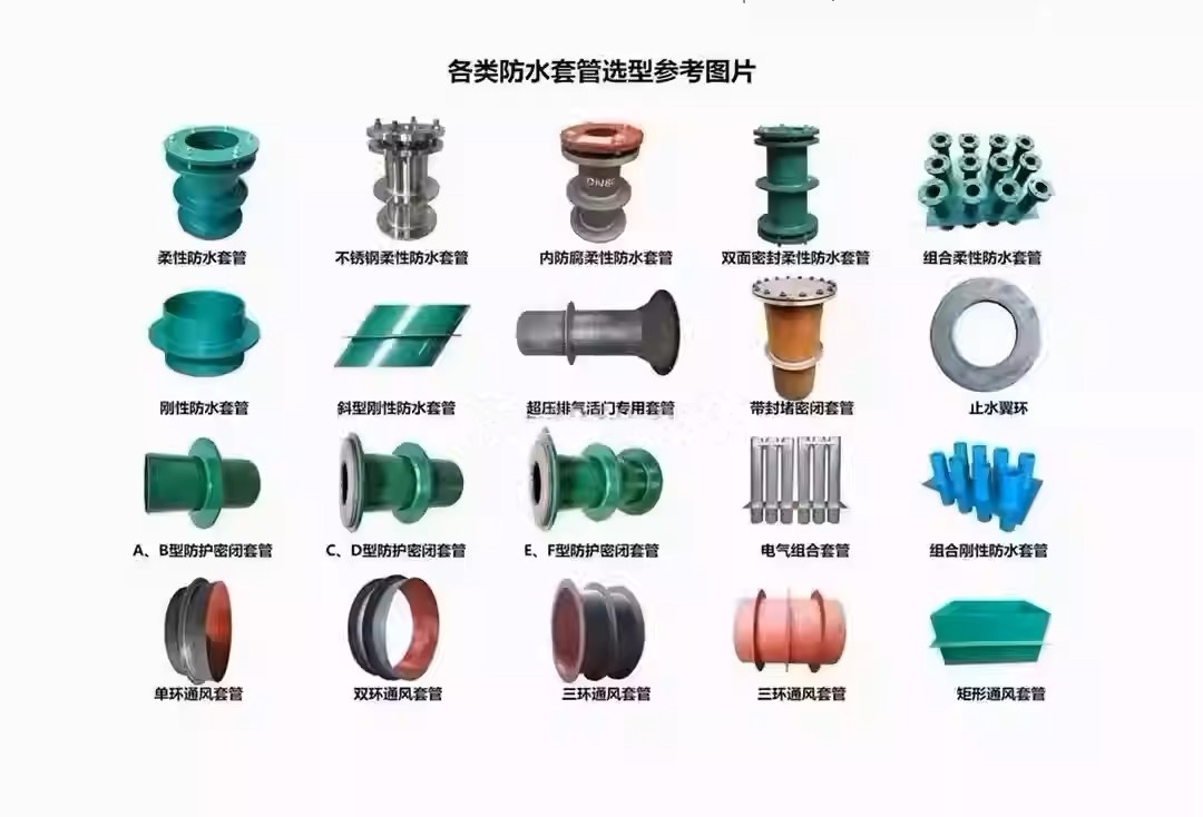 防水套管係類產(chan) 品