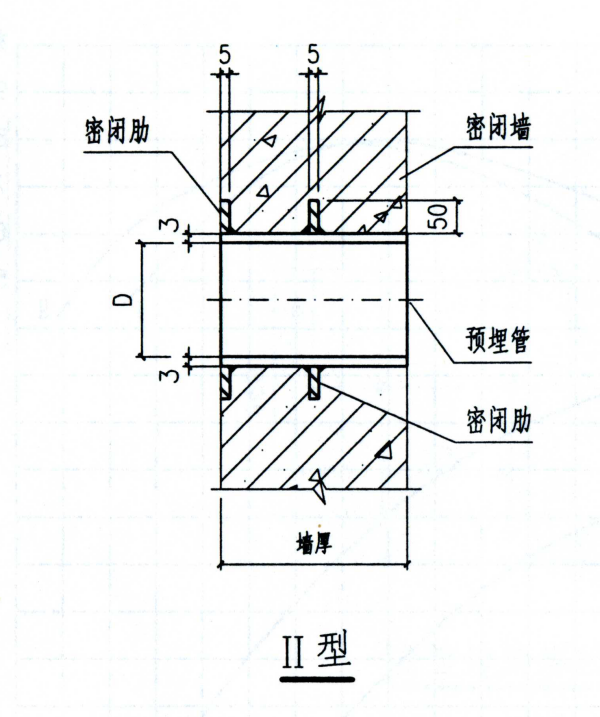 人防套管密閉肋兩(liang) 道肋