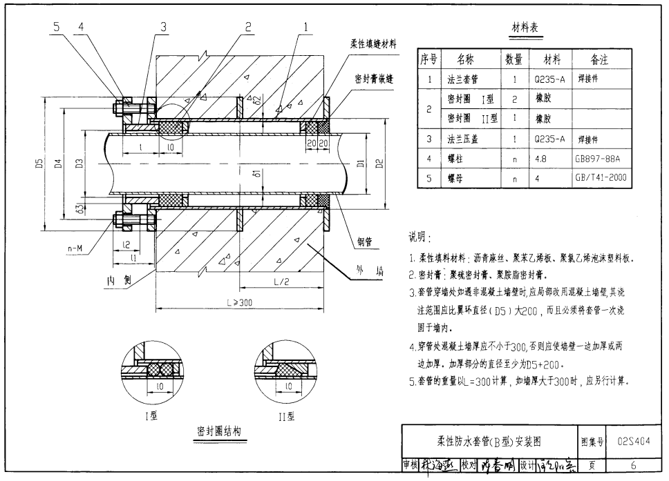柔性防水套管（B型）結構示意圖