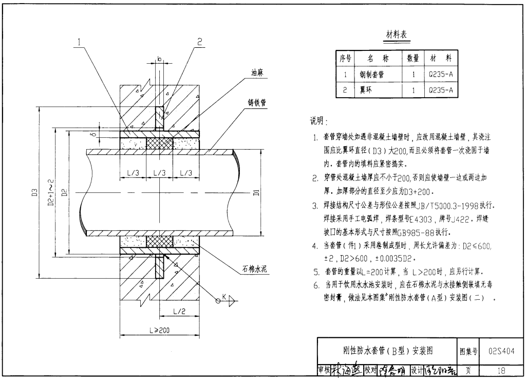 开yun体育app官网入口下载（B型）安裝圖