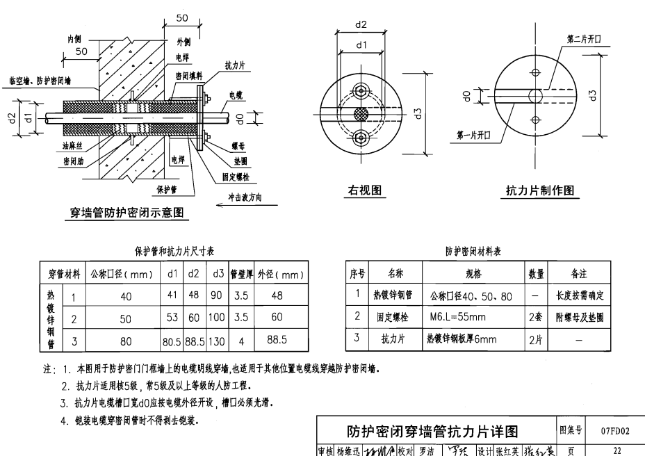抗力片結構及抗力片厚度示意圖