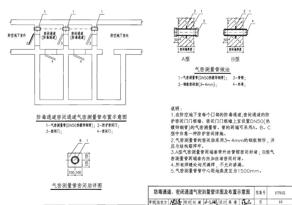 人防kaiyun体育app官网下载圖集07fk02---60（防毒通道、密閉通道氣密測量管詳圖及布置示意圖）