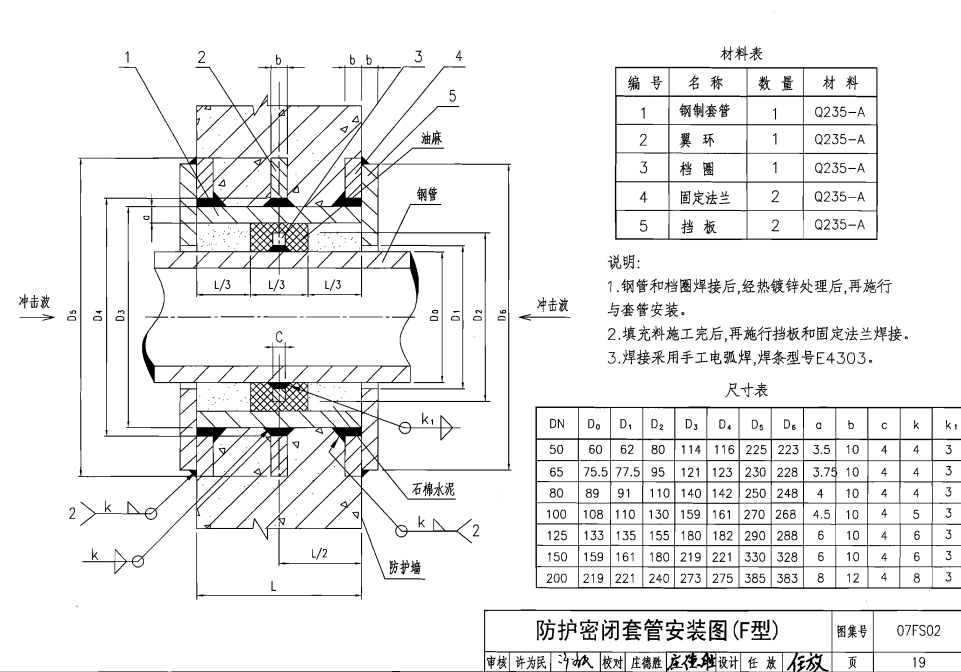 07FE02圖集為(wei) F型密閉套管的安裝示意圖