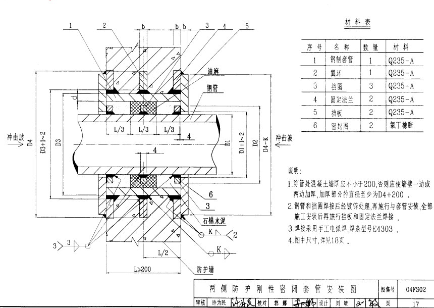 04fs02防水套管圖集之兩(liang) 側(ce) 防護剛性密閉套管安裝圖