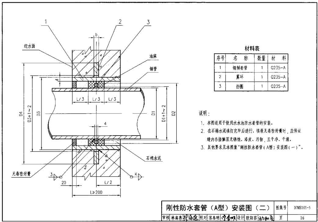 性防水套管圖集規範 07ms101